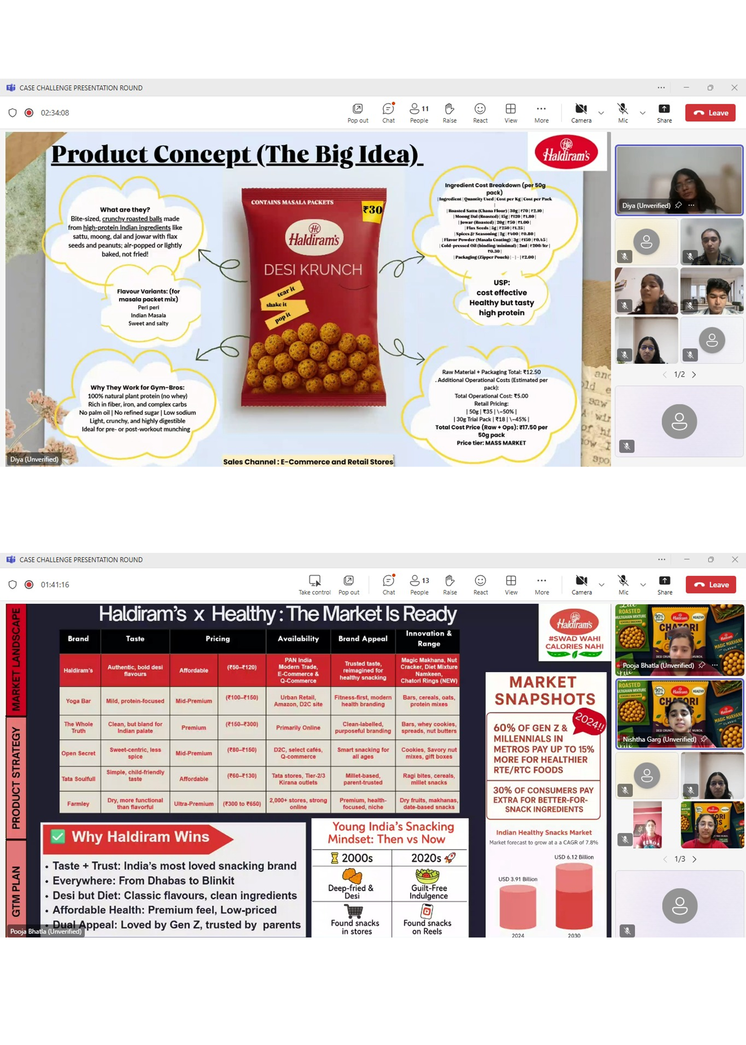 Entrepreneurship & Finance Fellowship 2025